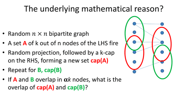 Random projection preserves similarity.